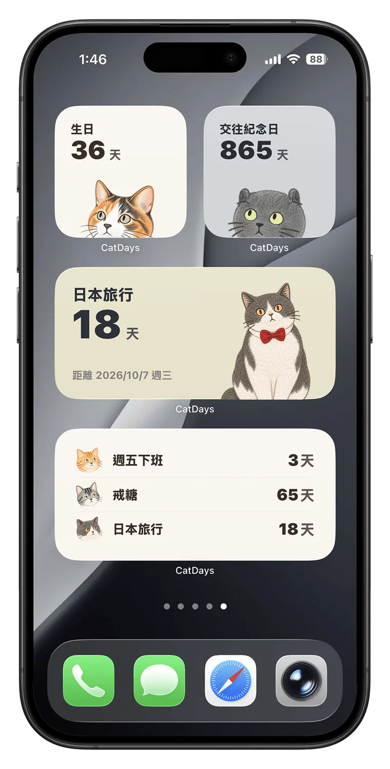 CatDays