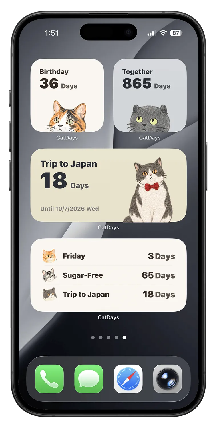 CatDays