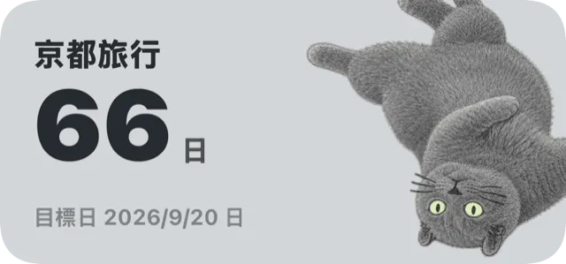 CatDaysのカウントダウンウィジェットの例