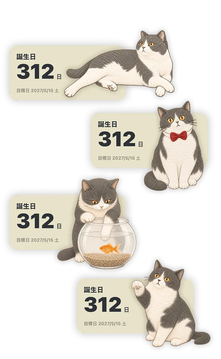 見るたびに、ちょっと違う